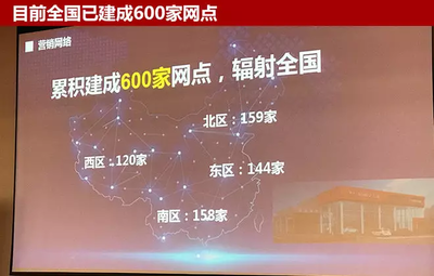 國(guó)產(chǎn)SUV實(shí)力崛起 起亞新戰(zhàn)略與霸道車型對(duì)比